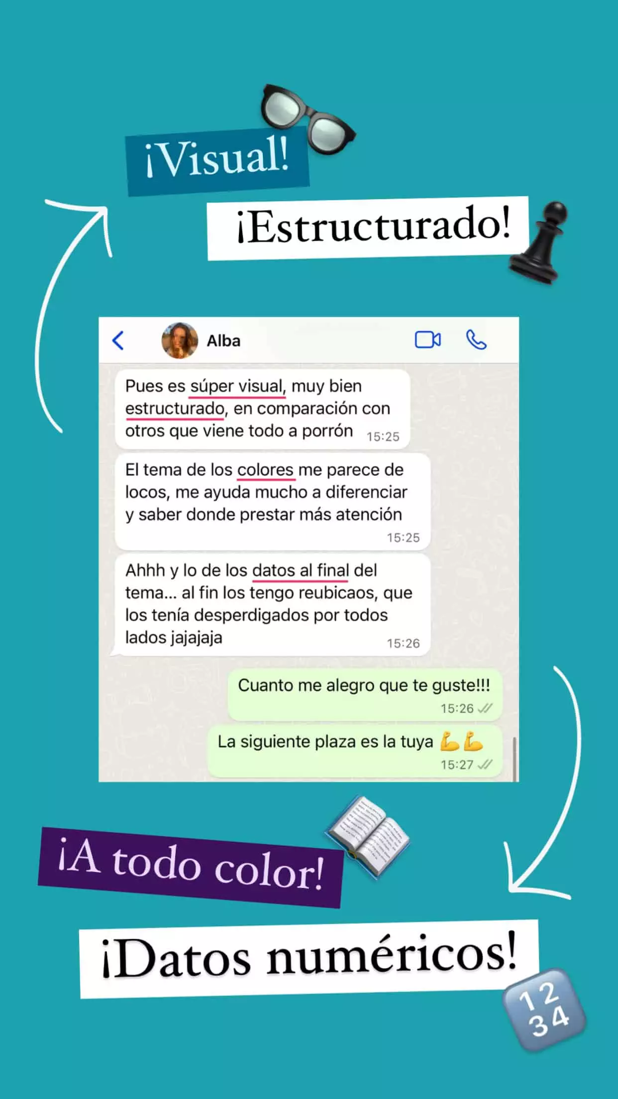 stories testimonios - Alba